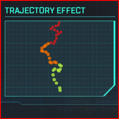 Apex Legends Mobile Flatline recoil pattern - zilliongamer