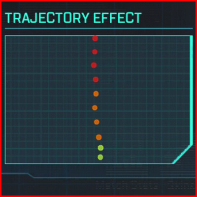 Apex Legends Mobile G7 Scout recoil pattern - zilliongamer