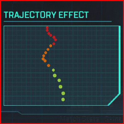 Apex Legends Mobile Hemlok recoil pattern - zilliongamer