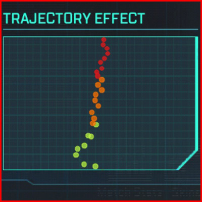 Apex Legends Mobile L-Star EMG recoil pattern - zilliongamer