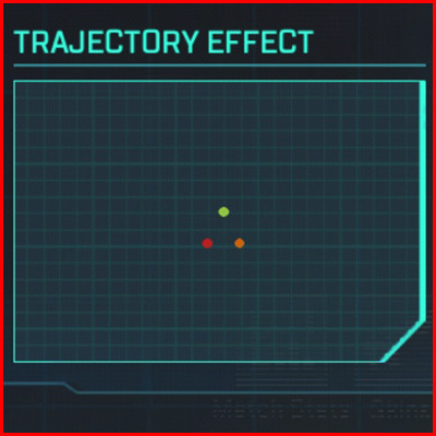 Apex Legends Mobile Mozambique recoil pattern - zilliongamer