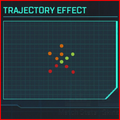 Apex Legends Mobile Peacekeeper recoil pattern - zilliongamer