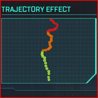 Apex Legends Mobile Prowler Burst PDW recoil pattern - zilliongamer