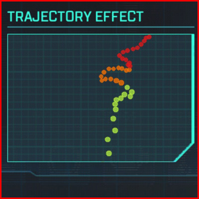 Apex Legends Mobile R301 recoil pattern - zilliongamer