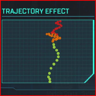 Apex Legends Mobile R-99 recoil pattern - zilliongamer