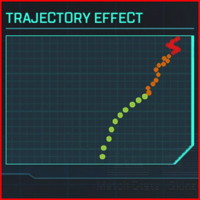 Apex Legends Mobile RE-45 Auto recoil pattern - zilliongamer