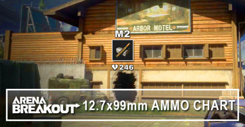 12.7x99mm Ammo Stats & Compatible Weapon 12.7x99mm Ammo Stats & Compatible Weapon