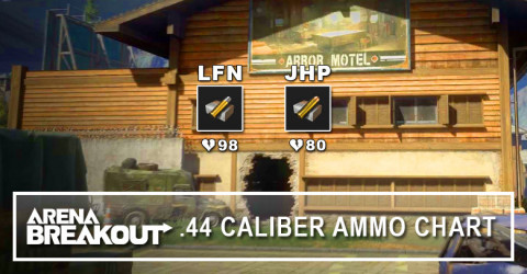 .44 Caliber Stats & Compatible Weapons .44 Caliber Stats & Compatible Weapons