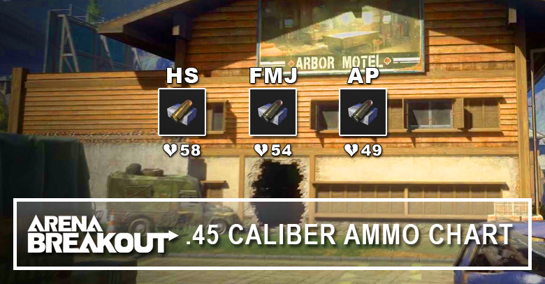 .45 Caliber Ammo Stats, & Compatible Weapons