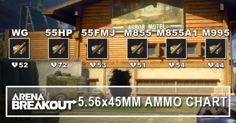 5.56x45mm Stats & Compatible Weapons