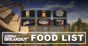 Arena Breakout Food List & Details