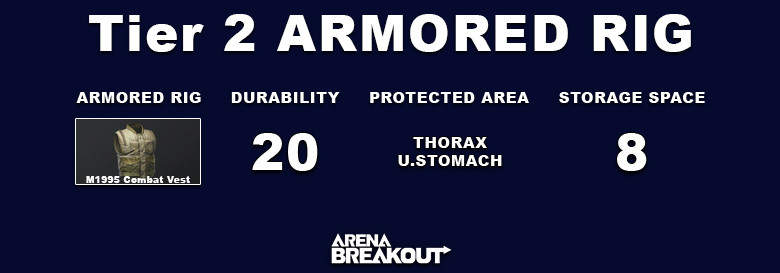 Arena Breakout Tier 2 Armored Rig - zilliongamer