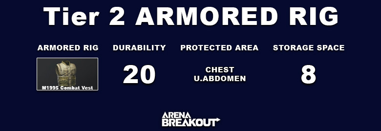 Arena Breakout Tier 2 Armored Rig V1 - zilliongamer