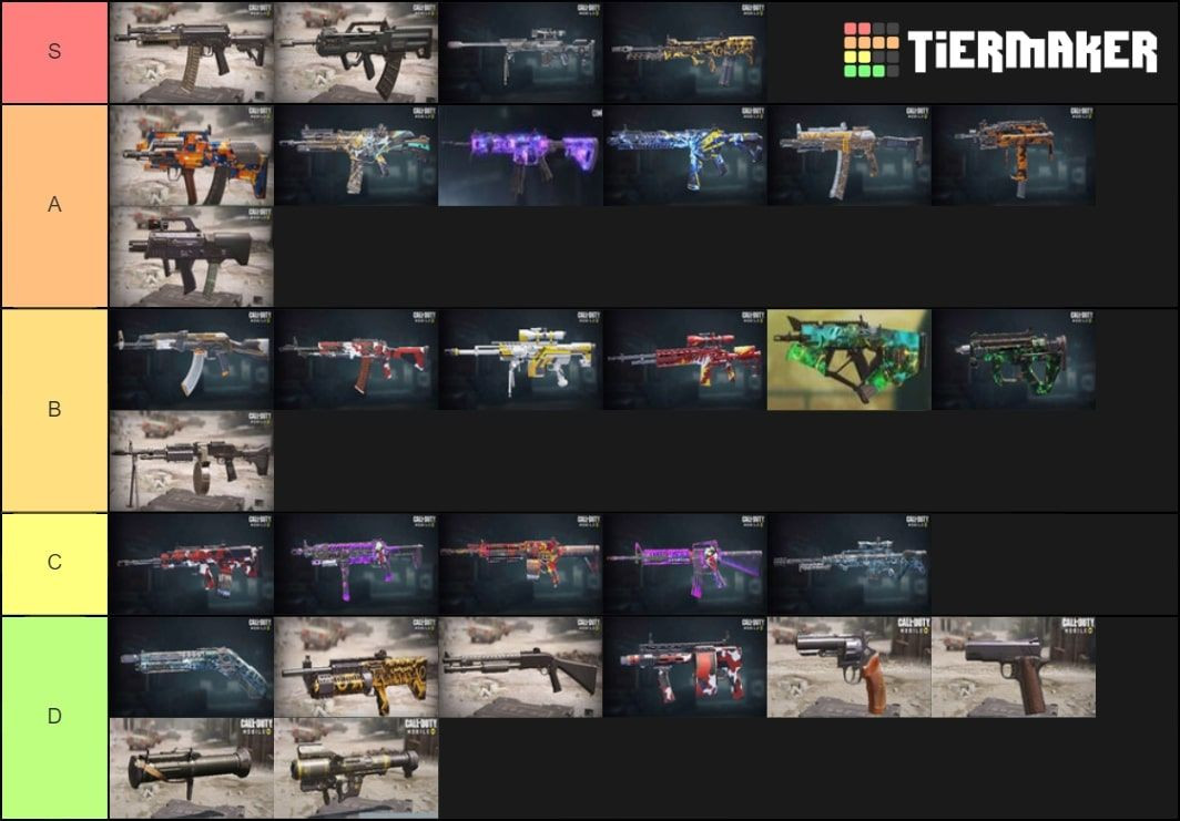 The Best Weapons To Use In Call Of Duty Mobile Weapon Tier