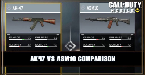 Ak47 Vs Asm10 Comparison Call Of Duty Mobile Zilliongamer