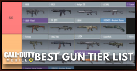 Best Gun in Call of Duty Mobile Season 4 2022 Tier List