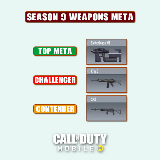 Best Guns in COD Mobile Season 9 2022