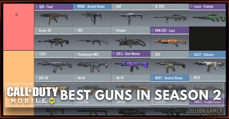 call of duty mobile best guns