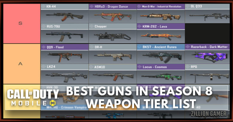 Best Gun in COD Mobile Season 8 Tier List
