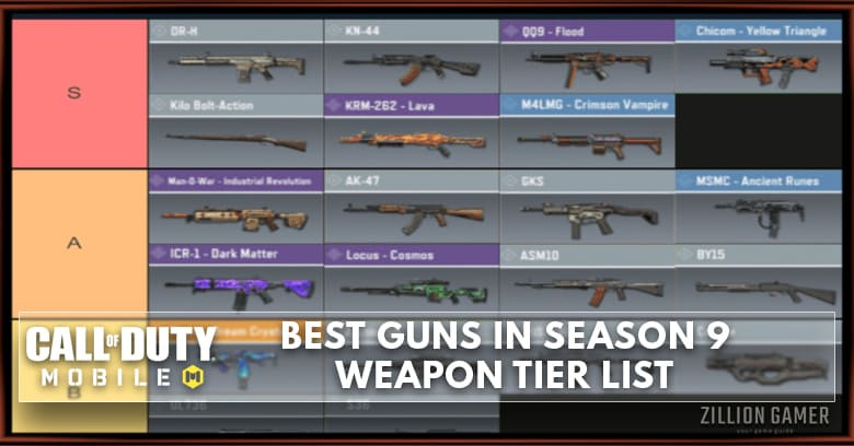 Best Gun in COD Mobile Season 9 Tier List
