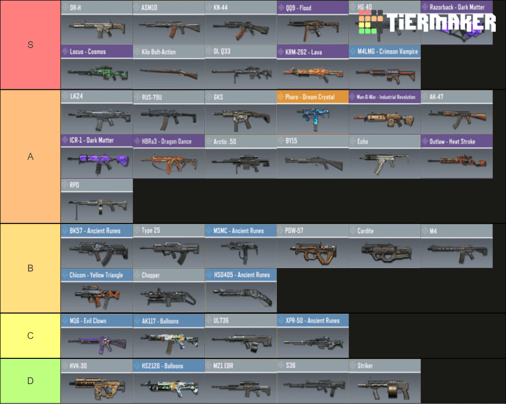 COD Mobile Sniper tier list - Every Sniper Rifle ranked for Season 4 - GINX  TV