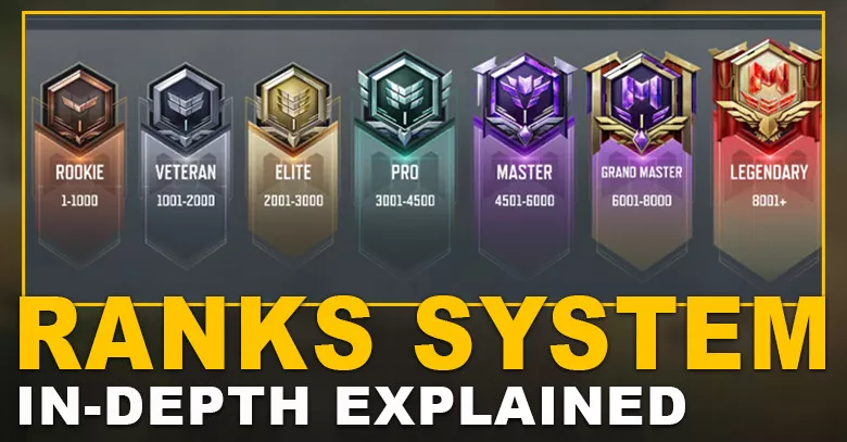 COD Mobile Ranking System Guide: How Ranks Work
