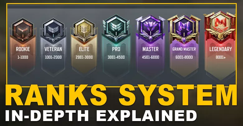 Call Of Duty Mobile Ranking System Explained