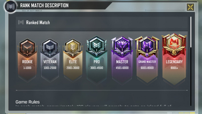 COD Mobile Ranking System