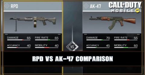RPD VS AK-47 Comparison