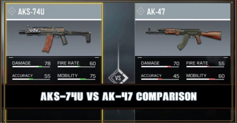 AKS-74U (RUS-79U) VS AK-47 Comparison