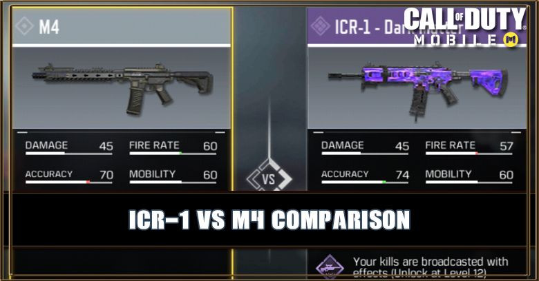ICR-1 VS M4 Comparison