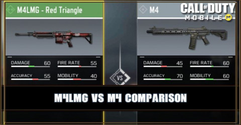 M4lmg Vs M4 Comparison Call Of Duty Mobile Zilliongamer