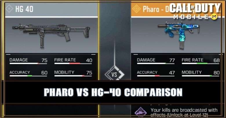 Pharo VS HG 40 Comparison