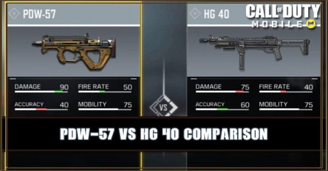 Pdw 57 Vs Hg 40 Comparison Call Of Duty Mobile Zilliongamer