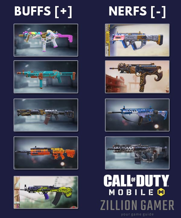 COD Mobile Season 9 Gun Buffs and Nerfs | zilliongamer