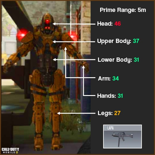 COD Mobile LAPA Damage Stats