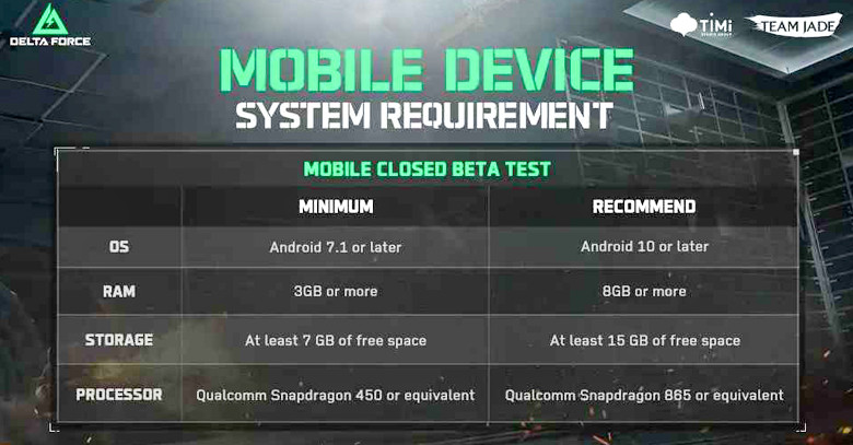 Delta Force Mobile Closed Beta Specs - zilliongamer