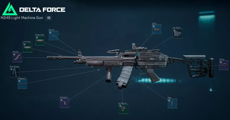 Delta Force Best M249 Loadout Operations