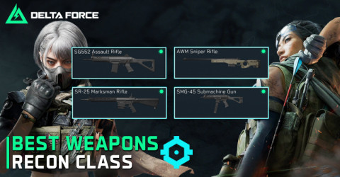 Delta Force Best Guns for Recon Class