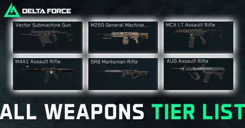 Delta Force Weapon Tier List 2026 - Best Guns & Loadouts Ranked