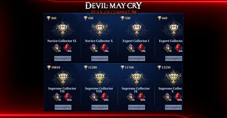 Gallery Trophies Rewards | Devil May Cry: Peak of Combat