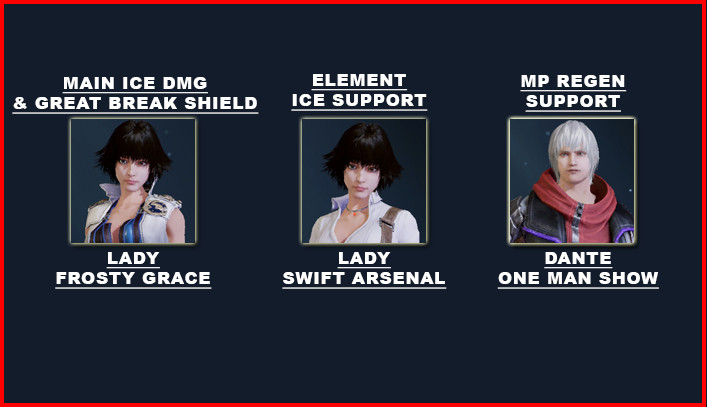 Lady Frosty Grace Team Lineup | Devil May Cry: Peak of Combat