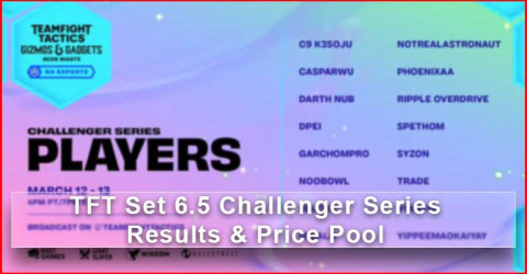 TFT Set 6.5 Challenger Series Results & Prize Pool