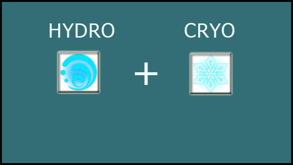Hydro & Cryo Combo Genshin Impact