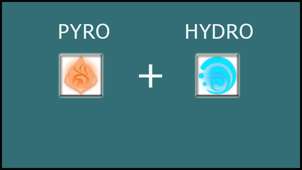 Pyro & Hydro Combo Genshin Impact