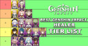Best Genshin Healer Tier List (2024)