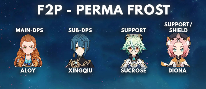 Aloy F2P Perma Frost Best Team Comp | Genshin Impact - zilliongamer