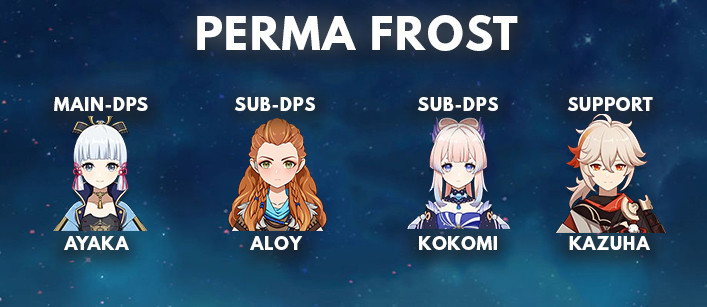 Aloy Perma Frost Best Team Comp | Genshin Impact - zilliongamer