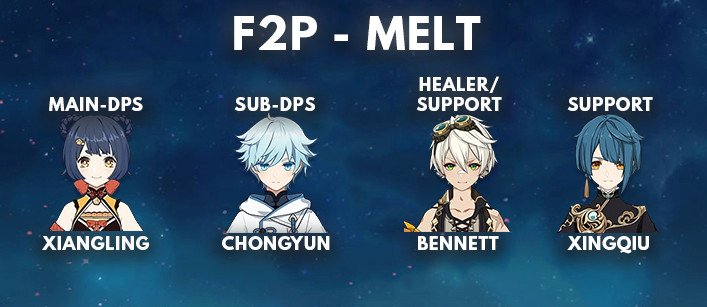 Chongyun Best F2P Melt Team Comp | Genshin Impact - zilliongamer