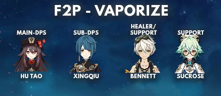 Genshin Impact - Hutao All Team Comp Support Showcase - Melt Vaporize  Shield F2P Team 